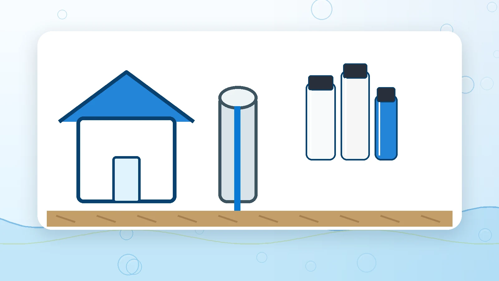 Private-Well Water Treatment equipment for an Illinois home